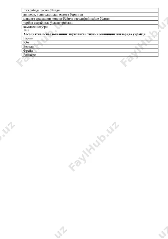 psixologiya tarixi fanidan testlar - Page 3
