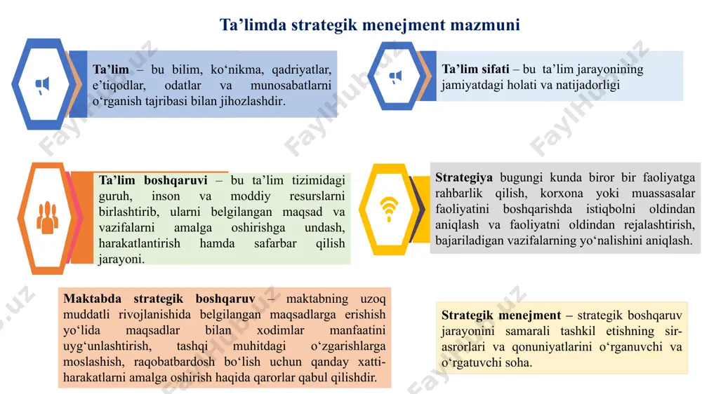 olib borilishini yoki belgilangan maqsadga erishishni nazorat qiluvchi, baholovchi samaradorlik yoki natijadorlik ko‘rsatkichi deb ham yuritiladi. qisqacha aytganda, kpi – belgilangan maqsad bo‘yicha “o‘lchov moslamasi”. binobarin, maqsad bilan bog‘liq bo‘lmagan ko‘rsatkichlar orqali kpini aniqlash mumkin emas. kpi tizimini amaliyotga tatbiq etish uchun quyidagi algoritmga amal qilish zarur kpi tizimini tatbiq etish bo‘yicha puxta reja ishlab chiqish kpi tizimini tatbiq etish bo‘yicha huquqiy asosni yaratish kpi tizimi bo‘yicha avtomatlash-tirilgan dastur yaratish kpi tizimini amaliyotga tatbiq etish kpi tizimi samarador-ligini monitoring qilish maqsadga erishilgan-dan keyin ko‘rsatgich-larni yangilash 1 2 3 4 5 6 strategik boshqaruvni amalga oshirishga ta’sir ko‘rsatuvchi omillar 5 yuqori ta’lim boshqaruv orgonlari omil-lar 2 boshqaruv xodimlari 1 o‘quvchilar, o‘qituvchilar 3 ota-onalar 6 ta’lim menejmenti 4 davlat va nodavlat tashkilotlari e’tiboringiz uchun rahmat! image1.jpeg image2.jpeg image3.png image4.jpeg image5.jpeg image6.jpeg image7.jpeg image8.jpeg /docprops/thumbnail.jpeg