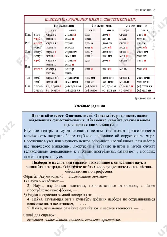 ) ( предлож ный падеж ) ( винитель ный падеж ) ( дательный падеж ) ( именител ь ный падеж ) ( творительный падеж ) ( родитель ный падеж ) ( кто? что? ) ( кого? что? ) ( кому? чему? ) ( кого? чего? ) ( кем? чем? )учебное задание. составьте кластер падежей имён существительных ( падежи имени существительного ) приложение -10 э́то интере́сно! изве́стно, что ско́рость све́та — 300 000 киломе́тров в секу́нду. но да́же с тако́й головокружи́тельной ско́ростью на то, что́бы преодоле́ть расстоя́ние ме́жду со́лнцем и землёй, потре́буется вре́мя. и 8 мину́т — э́то не так уж и мно́го в косми́ческих масшта́бах. что́бы дости́чь плуто́на, со́лнечному све́ту потре́буется 5 часо́в 30 мину́т приложение -11 ( дома ́ шнее зада ́ ние ) выпишите слова в 4 колонки. дополните своими примерами. мужской род женский род средний род общий род наука, жизнь, автомобиль, компьютер, колесо, открытие, тихоня, сирота, помощь, …