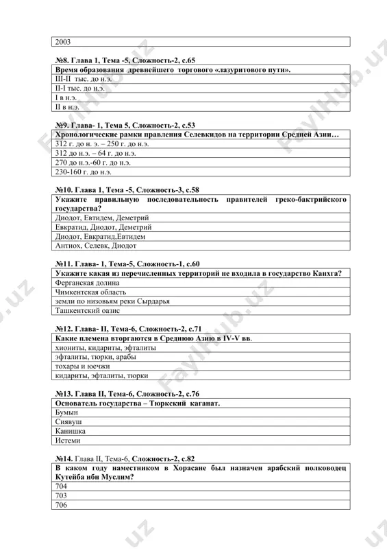 ки, арабы тохары и юечжи кидариты, эфталиты, тюрки №13. глава ii, тема-6, сложность-2, с.76 основатель государства – тюркский каганат. бумын сиявуш канишка истеми №14. глава ii, тема-6, сложность-2, с.82 в каком году наместником в хорасане был назначен арабский полководец кутейба ибн муслим? 704 703 706 710 №15. глава ii, тема-6, сложность-2, с.84 что в переводе с арабского означает слово «ислам»? покорность преданность верность доверие №16. глава ii, тема-6, сложность-2, с.84 в каком веке были созданы сборники хадисов? ix в. x в. xi в. xiii в. №17. глава ii, тема-6 сложность-2, с.82 в каком году арабский полководец кутейба ибн муслим захватил самарканд? 712 713 711 705 №18. глава ii, тема-8, сложность-3, с.115 укажите автора знаменитой книги «аль –жоми-ас-сахих»? аль-бухари матуриди маргинони замахшари №19. глава ii, тема-7, сложность-1, с. 89 укажите основателя династии тахиридов? тахир ибн хусейн харун ибн рашид исмаил самани тахир ибн абдаллах №20. глава ii, тема-7, сложность-2, с.93 столица …