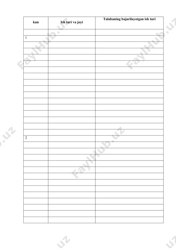 kundalik daftar - Page 2