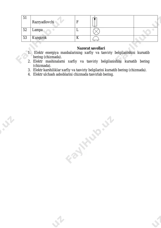 avtomatika vositalari va elementlarining grafik va raqam harf ifodalanishlarini o’rganish - Page 4