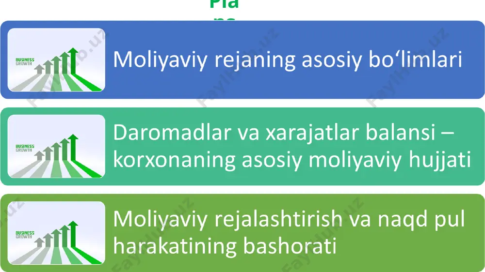 biznes rejalashtirish - Page 4