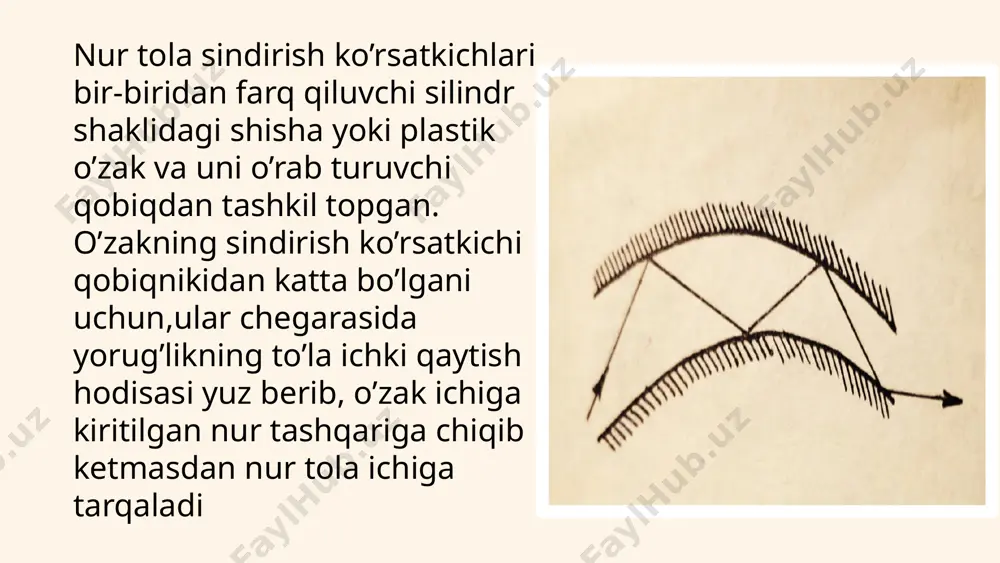 tibbiyotda optik tolali qurilmalarning ahamiyati - Page 4