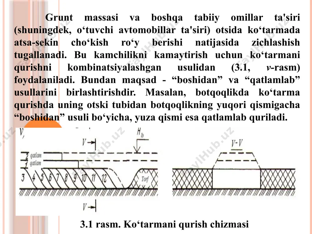 boriladi. qirqilgan grunt qoziq shaklida bo’ladi (3.3, a- rasm). 3.3-rasm. har xil sharoitda ishlaydigan buldozerning qirqishidan hosil bo‘lgan grunt shakllari og‘ir gruntlarni kavlash va qirqishga qarshilik juda katta bo‘lishi mumkin, bunda grunt kerakli miqdorda to’planmasa ham, ag’dargich birmuncha balandlikka ko‘tariladi. bu holda traktor dvigateli normal oborot olishi bilan ag’dargichni qaytadan va ko’p martalab botirishga to’g’ri keladi. bunday qirqishda taroqsimon shakl xosil bo‘ladi (3.3, b-rasm). bunda uch marotaba botirishda o‘rtacha qiyinlikdagi (ii va iii guruh) gruntlar uchun shaklni quyidagi o‘lchamlari taklif qilinadi: h1 = 25 ÷ 30 cm, l1 = 3 ÷ 3,5 m; h2 = 15 ÷ 12 sm, l2 = 2 ÷ 2,5 m; h3 = 12 ÷ 10 sm, l3 = 1,5 ÷ 2,0 m. 3.3-rasm. har xil sharoitda ishlaydigan buldozerning qirqishidan hosil bo‘lgan grunt shakllari traktorlarni tortish kuchi to‘liq ishlatilmaydigan yengil gruntlarda, maksimal chuqurligi bir xil bo‘lgan chuqurlar kavlanadi. bu holda qazilgan grunt shakli tasma (3.3, v-rasm) …
