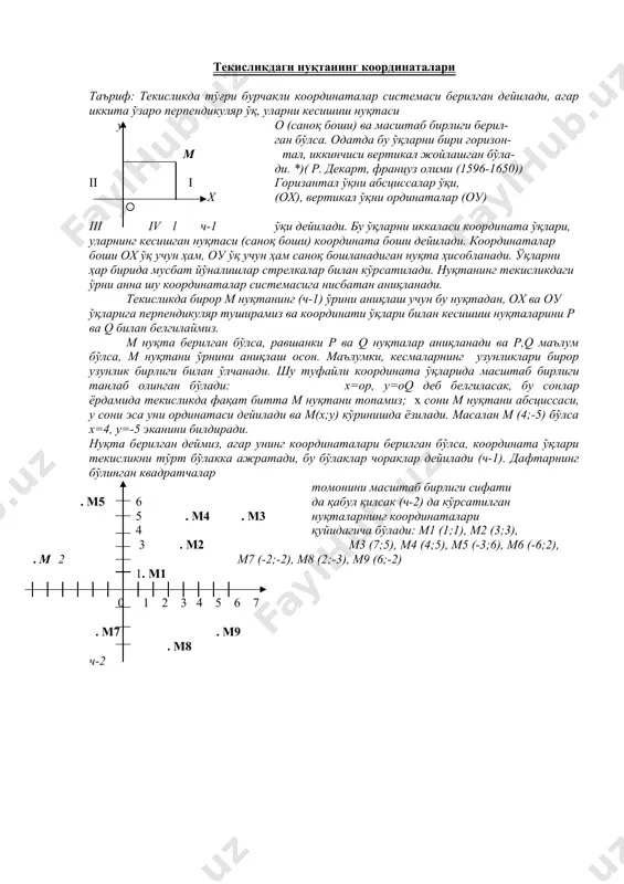 анинг текисликдаги ўрни анна шу координаталар системасига нисбатан аниқланади. текисликда бирор м нуқтанинг (ч-1) ўрини аниқлаш учун бу нуқтадан, ох ва оу ўқларига перпендикуляр туширамиз ва координати ўқлари билан кесишиш нуқталарини р ва q билан белгилаймиз. м нуқта берилган бўлса, равшанки р ва q нуқталар аниқланади ва р,q маълум бўлса, м нуқтани ўрнини аниқлаш осон. маълумки, кесмаларнинг узунликлари бирор узунлик бирлиги билан ўлчанади. шу туфайли координата ўқларида масштаб бирлиги танлаб олинган бўлади: х=ор, у=оq деб белгиласак, бу сонлар ёрдамида текисликда фақат битта м нуқтани топамиз; х сони м нуқтани абсциссаси, у сони эса уни ординатаси дейилади ва м(х;у) кўринишда ёзилади. масалан м (4;-5) бўлса х=4, у=-5 эканини билдиради. нуқта берилган деймиз, агар унинг координаталари берилган бўлса, координата ўқлари текисликни тўрт бўлакка ажратади, бу бўлаклар чораклар дейилади (ч-1). дафтарнинг бўлинган квадратчалар томонини масштаб бирлиги сифати . м5 6 да қабул қилсак (ч-2) да кўрсатилган 5 . м4 . м3 нуқталарнинг координаталари …