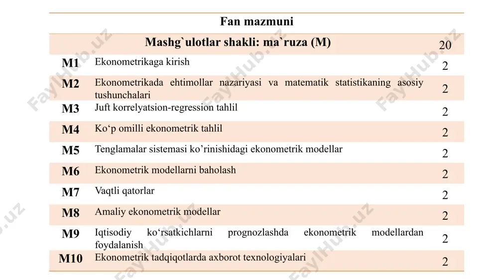 antirish, moliyaviy aloqalar va shu kabilar modellarining majmualari (mikroiqtisodiy modellar)ni ajratib kо’rsatish mumkin. determinantlangan modellar model о’zgaruvchilari orasidagi qat’iy funksional bog‘lanishlar borligini nazarda tutadi. stoxastik modellar tadqiq qilinayotgan kо’rsatkichlarga tasodifiy ta’sirlarning borligini e’tiborga oladi hamda ularni tasvirlash uchun ehtimollar nazariyasi va matematik statistikaning vositalaridan foydalanadi. statik modellarda barcha bog‘lanishlar vaqtning tayinli payti yoki davriga tegishlidir. dinamik modellar iqtisodiy jarayonlarning vaqt bо’yicha о’zgarishini tavsiflaydi. qaralayotgan vaqt davrining uzunligiga qarab bashoratlash va rejalashtirishning qisqa muddatli (bir yilgacha), о’rta muddatli (5 yilgacha), uzoq muddatli (10-15 va undan kо’proq yilgacha) modellari farqlanadi. iqtisodiy-matematik modellarda vaqtning о’zi yoki uzluksiz, yoki diskret ravishda о’zgarishi mumkin. iqtisodiy jarayonlarning modellari matematik bog‘lanishlarning shakli bо’yicha juda xilma-xildir. ayniqsa tahlil va hisoblashlar uchun eng qulay bо’lgan, shu tufayli keng tarqalgan chiziqli modellar sinfini ajratib kо’rsatish muhimdir. chiziqli va chiziqsiz modellar orasidagi farqlar nafaqat matematik nuqtai nazardan, balki nazariy-iqtisodiy jihatdan ham muhimdir, chunki iqtisodiyotdagi kо’p bog‘lanishlar aniq chiziqsiz tabiatga ega: ishlab …
