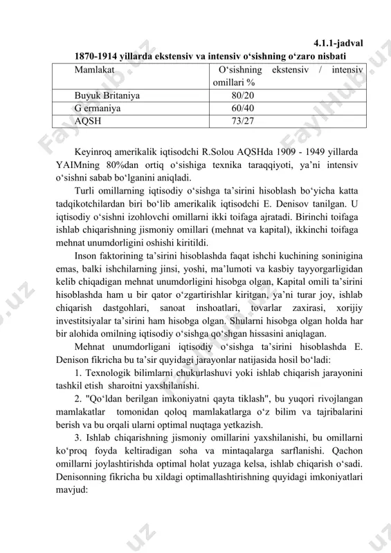 tlariga ko‘ra 1870-1914 yillarda ekstensiv va intensiv o‘sishning o‘zaro nisbati quyidagi ko‘rinishda bo‘lgan (4.1.4-jadval). 4.1.1-jadval 1870-1914 yillarda ekstensiv va intensiv o‘sishning o‘zaro nisbati mamlakat o‘sishning ekstensiv / intensiv omillari % buyuk britaniya 80/20 g ermaniya 60/40 aqsh 73/27 keyinroq amerikalik iqtisodchi r.solou aqshda 1909 - 1949 yillarda yaimning 80%dan ortiq o‘sishiga texnika taraqqiyoti, ya’ni intensiv o‘sishni sabab bo‘lganini aniqladi. turli omillarning iqtisodiy o‘sishga ta’sirini hisoblash bo‘yicha katta tadqikotchilardan biri bo‘lib amerikalik iqtisodchi e. denisov tanilgan. u iqtisodiy o‘sishni izohlovchi omillarni ikki toifaga ajratadi. birinchi toifaga ishlab chiqarishning jismoniy omillari (mehnat va kapital), ikkinchi toifaga mehnat unumdorligini oshishi kiritildi. inson faktorining ta’sirini hisoblashda faqat ishchi kuchining soninigina emas, balki ishchilarning jinsi, yoshi, ma’lumoti va kasbiy tayyorgarligidan kelib chiqadigan mehnat unumdorligini hisobga olgan, kapital omili ta’sirini hisoblashda ham u bir qator o‘zgartirishlar kiritgan, ya’ni turar joy, ishlab chiqarish dastgohlari, sanoat inshoatlari, tovarlar zaxirasi, xorijiy investitsiyalar ta’sirini ham hisobga olgan. shularni hisobga olgan …