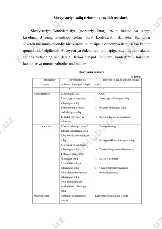 i; · dastlabki soliq solish- soliq (asosan jismoniy shaxslar bo’yicha) yillik yoki ikki yillik soliq davri tugashidan oldin avvalgi bir yoki ikki yilda olinadigan daromad asosida hisoblab chiqariladi. shveytsariya soliq haqidagi qonun hujjatlari quyidagi printsiplarga asoslanadi: · teng huquqlilik; · savdo erkinligi; · mulkchilik huquhini kafolatlash; · kantonlararo ikki tomonlama soliqqa tortishni taqiqlash; · asossiz soliq tushumlarini taqiqlash. mamlakatda soliq solishni (vertikal va gorizontal yo’sinda) uyg’unlashtirishga katta e’tibor beriladi. to’g’ri va egri soliqlarning tarkibi. konfederatsiya soliq daromadlarining strukturasi 1990-yillarning ikkinchi yarmida quyidagi ko’rinishda edi: qqs - 29,1%; to’g’ri soliqlar- 23,6%; bojxona poshlinalari- 14,9%; hisob-kitob solig’i- 10,1%; davlat yig’imlari-4,5%; boshqa soliqlar-5,5%; soliqdan tashqari yig’imlar-12,3 %. qo’shilgan qiymat solig’i shveytsariyada ei mamlakatlarning soliq tizimlari bilan birxillashtirish uchun 1995 yilning 1 yanvaridangina (oborotdan olinadigan soliq o’rniga) kiritilgan. shveytsariyada qqs umumiy foydalanish va iste’mol qilishga solinadigan soliq bo’lib, u ishlab chiqarish va taqsimlashning barcha bosqichlarida, tovarlarning importidan, mamlakatdagi xizmatlar sohasidan va chet eldagi xizmatlarni …