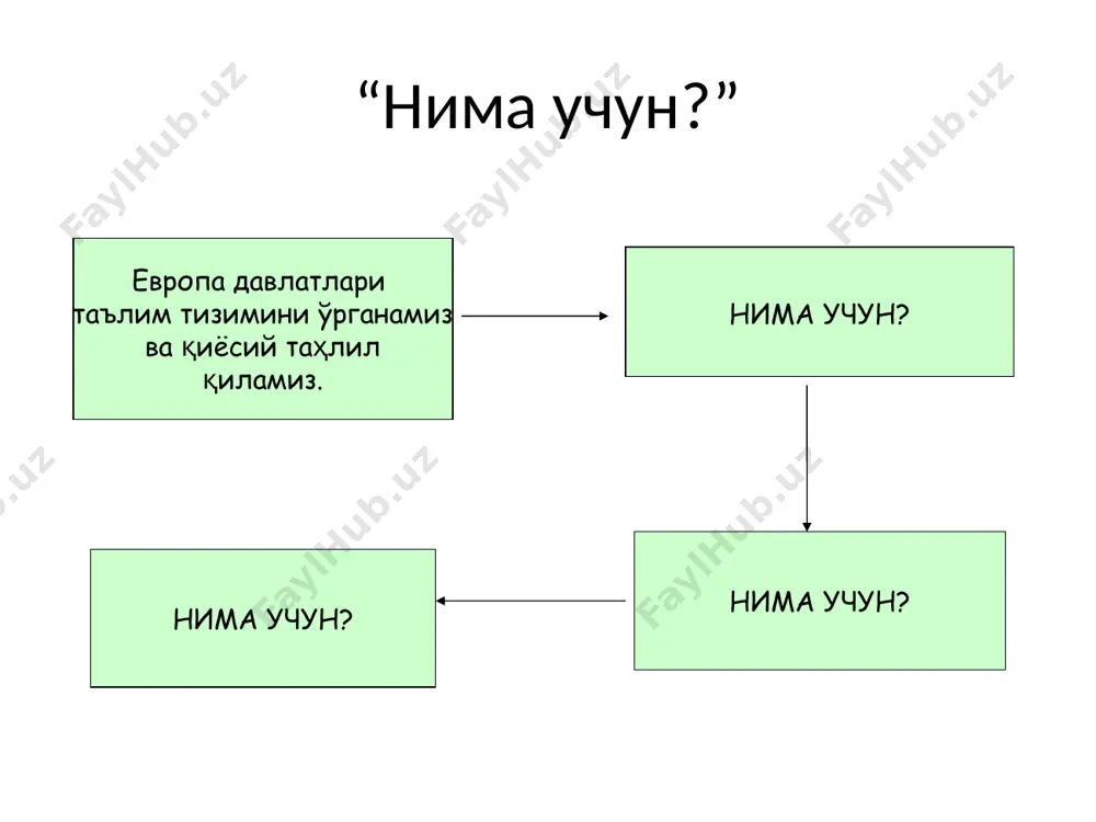 ини бўлган гимназияда (gymnasium) тўққиз йил 5дан 13-синфгача таълим олади. мазкур таълим даргоҳида гуманитар, табиий фанлар ва хорижий тиллар чуқур ўргатилади. ўқувчилар 11 синфдан танлаган йўналишидан келиб чиқиб, асосий вақтини бир неча фанни чуқур ўрганишга сарфлайди. гимназия - олий таълимга тайёргарликнинг ҳал қилувчи босқичидир. гимназияни тугатганлик тўғрисидаги етуклик шаҳодатномаси (abitur) университетга имтиҳонсиз кириш ҳуқуқини беради. аммо етуклик шаҳодатномасини олиш осон эмас. ўқувчига ушбу ҳужжатни беришда унинг ўн уч йил давомидаги натижалари ҳамда 4 фан бўйича якуний имтиҳон баҳолари инобатга олинади. олмон заминида олий ўқув юртига кириш учун ўн уч йил яхши натижа билан ўқиш керак. ана шундан кейингина университет йўллари очилади. германияда давлатга қарашли мактаблар билан бирга хусусий таълим масканлари ҳам фаолият юритади. хусусий мактаблар саноат, тил, косметика, гимнастика, уй хўжалиги каби ихтисослашган йўналишларда таълим беради. нодавлат таълим масканлари бир-бирини қўллаб-қувватлаш учун хусусий мактаблар уюшмасига бирлашган. шунингдек, ногирон ва ақлий қобилияти чекланган болалар учун махсус мактаблар очилган. мактаб таълими ҳар …