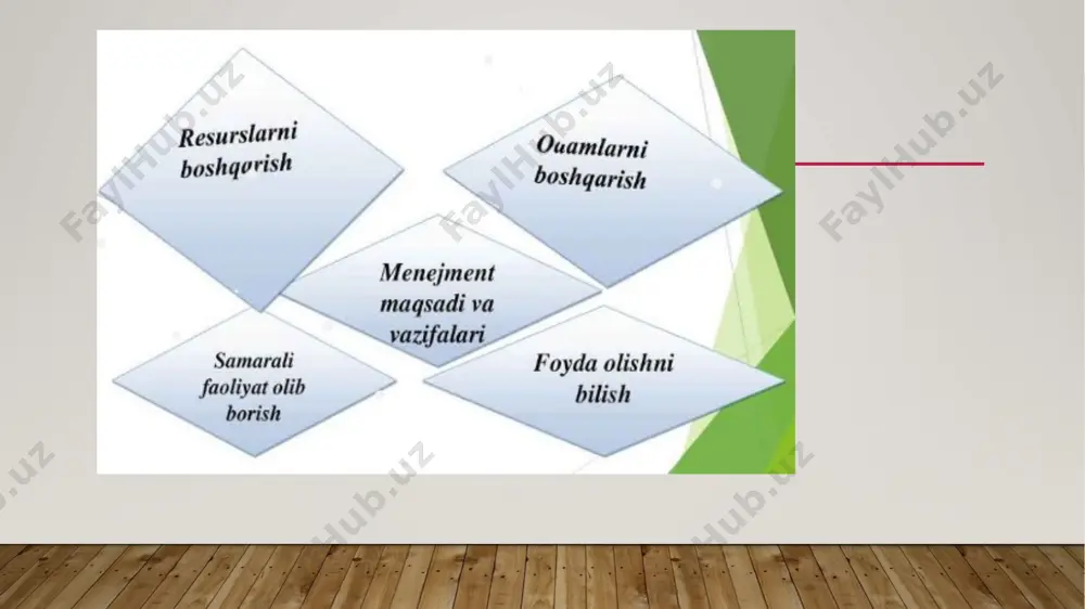 lashtirish, muassasa faoliyati bilan bog’liq barcha tashkiliy masalalarni muvofiqlashtirish, o’qituvchi va tarbiyachilarning kasbiy mahorati va ijodkorliklarini o’stirish maqsadida pedagogik хodimlarni birlashtirishda pedagogik kengash faoliyat ko’rsatadi. pedagogik kengash – ta’lim muasasasasining boshqaruv organi. - ta’lim muassasasining tayyorlangan muhim hujjatlarini muhokamadan o’tkazadi, tasdiqlaydi va bajarilishini nazorat qiladi; - ta’lim muassasasining maqsad va vazifalaridan kelib chiqqan holda uni rivojlantirishning istiqbolli yo’nalishlarini belgilaydi; - ta’lim muassasasi pedagogik jamoasi uchun o’z vakolati doirasida me’yoriy talablarni ishlab chiqadi, tasdiqlaydi va bajarilishini nazorat qiladi. pedagogik kengashning asosiy vazifalari ta’lim muassasasi metodik kengashi metodik kengash - ta’lim muassasasida ta’lim jarayonining sifatini ta’minlash, o’qituvchilarning g’oyaviy-nazariy jihatdan tayyorgarligi hamda pedagogik va metodik mahoratlarini takomillashtirilib borishiga nazariy-metodik jihatdan rahbarlik qiluvchi organdir. ta’lim muassasasi metodik kengashi vazifalari. - ta’lim jarayonining metodik ta’minot holatini o’rganadi, ta’lim muassasasi metodik ishlarini tashkil etadi va muvofiqlashtirib boradi; - ta’lim muassasasida olib borilayotgan metodik ishlarning istiqbolini aniqlaydi; - yo’nalish va fanlar bo’yicha metodika birlashmalariga umumiy rahbarlik qiladi …