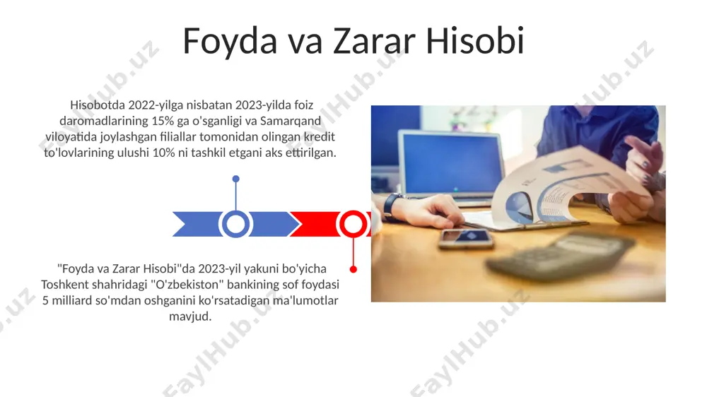 obotlarida qoraqalpog'iston respublikasidagi 25 ta kichik biznes sub'ektining kredit portfeli dinamikasi aks ettirilgan bo'lib, o'rtacha kredit miqdori 5000 aqsh dollarini tashkil etdi va kredit berish bo'yicha 8% ga o'sish kuzatildi. "kapital hisobi"da 2023-yil yakunlari bo'yicha toshkent shahri bo'yicha 50 dan ortiq bank filiallarining moliyaviy hisobotlari tahlil qilingan va o'rtacha rentabellik ko'rsatkichi 12% ni tashkil etgan. tahlil va baholash 2022-2024 yillar oralig'ida "tahlil va baholash" hisobotlarida namangan viloyati banklarining rentabellik koeffitsiyenti o'rtacha 15% ga oshganligi kuzatildi. "tahlil va baholash" hisobotlari, 2023 yil yakunlari bo'yicha toshkent shahridagi 5 ta yirik bankning aktivlarining 30% dan ortig'ini kredit portfeli tashkil etganligini ko'rsatadi. e'tiboringiz uchun rahmat @taqdimot_robot image4.jpg image5.jpg image6.jpg image7.jpg image8.jpg image9.jpg image10.jpg image11.jpg image12.jpg image13.jpg image14.jpg image15.jpg image1.jpeg image2.jpeg