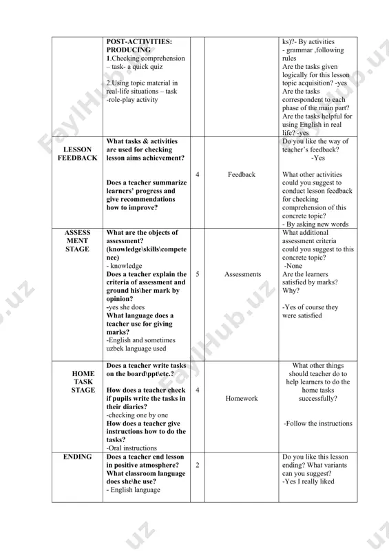 the next stage? - yes what mistakes did learners do? nothing how could teacher help them to avoid these mistakes (by instructions\activities\tasks)?- by activities - grammar ,following rules are the tasks given logically for this lesson topic acquisition? -yes are the tasks correspondent to each phase of the main part? are the tasks helpful for using english in real life? -yes lesson feedback what tasks & activities are used for checking lesson aims achievement? does a teacher summarize learners’ progress and give recommendations how to improve? 4 feedback do you like the way of teacher’s feedback? -yes what other activities could you suggest to conduct lesson feedback for checking comprehension of this concrete topic? - by asking new words assess ment stage what are the objects of assessment? (knowledge\skills\competence) - knowledge does a teacher explain the criteria of assessment and ground his\her mark by opinion? -yes she does what language …