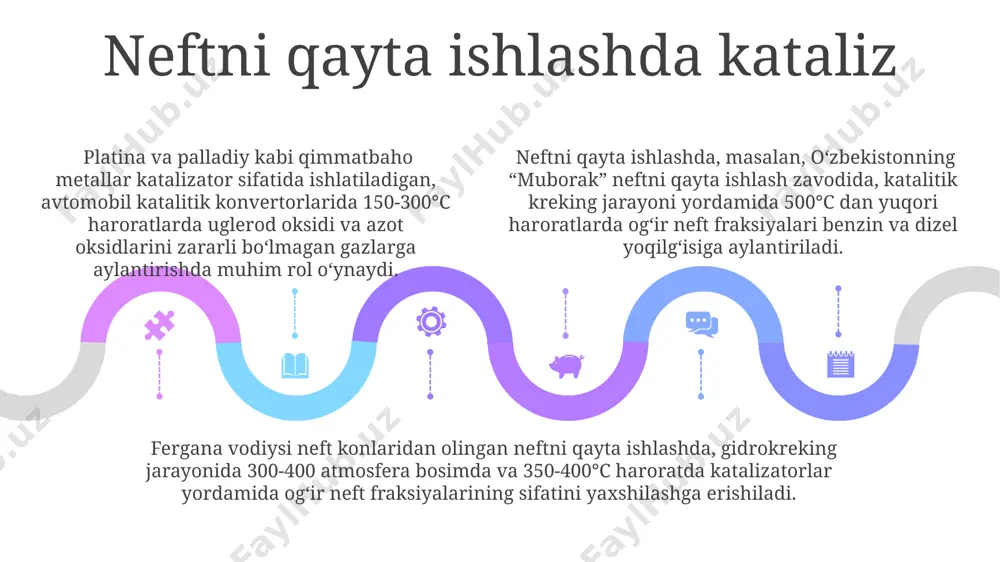 nizmini va reaksiya tezligini aniqlash mumkin. bu usul germaniyada keng qo'llaniladi. katalitik reaksiyalar kinetikasida arrhenius tenglamasidan foydalanib, 25°c dan 75°c gacha bo'lgan harorat oralig'ida reaksiya tezligining 2-3 baravar o'sishini kuzatish mumkin, bu esa aktivlash energiyasining pastligini ko'rsatadi. sales 1st qtr 2nd qtr 100 0 sales 1st qtr 2nd qtr 100 0 sales 1st qtr 2nd qtr 100 0 nanokataliz nanokatalizatorlarning o'lchamlari 1-100 nanometr oralig'ida bo'lib, bu ularga yuqori sirt maydoniga ega bo'lish imkonini beradi va shu bilan kimyoviy reaksiyalar tezligini 1000 baravarga oshirishi mumkin, masalan, germaniyadagi tadqiqotlar shuni ko'rsatdiki. yaponiyada olib borilgan tadqiqotlar shuni ko'rsatdiki, titan dioksid nanokatalizatorlari quyosh energiyasini yig'ishda samaradorligini 30% ga oshirib, suvdan vodorod olish jarayonlarida muhim rol o'ynaydi. 2023-yilda chop etilgan bir tadqiqotga ko'ra, kumush nanokatalizatorlari bakteriyalarni yo'q qilishda yuqori samaradorlikka ega bo'lib, aqshning milliy sog'liqni saqlash institutlari ma'lumotlariga ko'ra, antimikrobial dasturlarda keng qo'llanilishi mumkin. ekologik kataliz германиянинг basf компанияси томонидан ишлаб чиқилган янги экологик катализаторлар …