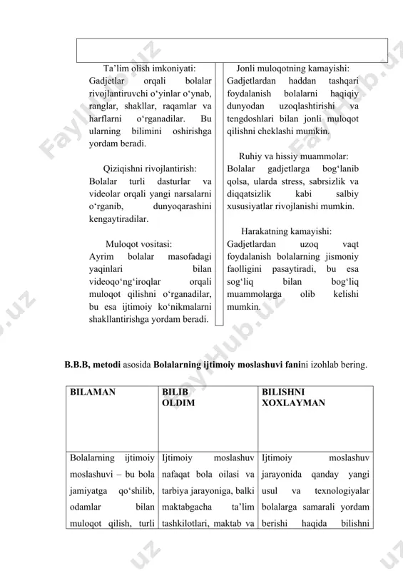 va tarbiya jarayoniga, balki maktabgacha ta’lim tashkilotlari, maktab va o‘rtoqlarining ta’siriga bog‘liq ekanligini angladim. shuningdek, bolalarda bu jarayon o‘z vaqtida va to‘g‘ri yo‘naltirilmasa, ular kelajakda ijtimoiy muammolarga duch kelishi mumkinligini tushundim. ijtimoiy moslashuv jarayonida qanday yangi usul va texnologiyalar bolalarga samarali yordam berishi haqida bilishni xohlayman. bundan tashqari, turli muhit va sharoitlarda bolaning ijtimoiy moslashuvini qanday yaxshilash mumkinligi, ota-onalar va tarbiyachilarning bu jarayonda tutgan roli haqida ko‘proq bilishni istayman.
