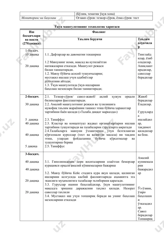 италар орасидан энг мақул комбинациясини ажрата олишлари ва танлай билишлари шарт. таълим усуллари маъруза, ақлий ҳужум, намойиш, суҳбат, таълимий ўйин (кейс-стади), органайзер, вазиятли масала. таълим шакли жамоавий, гуруҳларда ишлаш («биргаликда ўқиймиз», «ўйланг-жуфтликда ишланг-фикр алмашинг»), якка тартибли таълим воситалари доска-стенд, ёзув тахтаси, презентация, график, диаграммлар, схема, назорат варағи, матнлар, назорат саволлари, тестлар, вазиятли масалалар, мавзуга оид беморлар таълим бериш шароити махсус техника воситалари билан жиҳозланган, гуруҳли шаклларда ишлашга мўлжалланган хона (бўлим, тематик ўқув хона) мониторинг ва баҳолаш оғзаки сўров: тезкор-сўров, ёзма сўров: тест ўқув машғулотининг технологик харитаси иш босқичлари ва вақти (270дақиқа) фаолият таълим берувчи таълим олувчилар 1-босқич. 10 дақиқа 20 дақиқа 1.1. дафтарлар ва давоматни текшириш 1.2 мавзунинг номи, мақсад ва кутилаётган натижаларни етказади. машғулот режаси билан таништиради. 1.2. мавзу бўйича асосий тушунчаларни; мустақил ишлаш учун адабиётлар рўйхатини айтади; 1.3. ўқув машғулотида ўқув ишларини баҳолаш мезонлари билан таништиради; тинглайдилар, ёзиб оладилар. аниқлаштирадилар, саволлар берадилар 2-босқич. 30 дақиқа 5 дақиқа 40 …