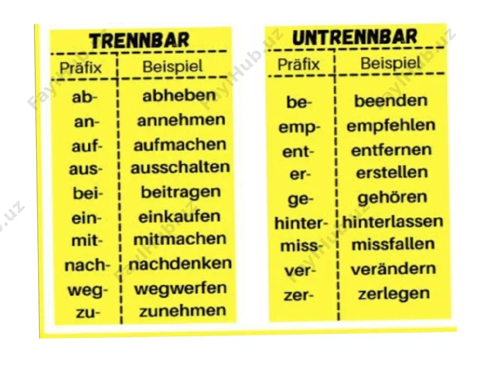 verben, die trennbar und untrennbar sind - Page 3