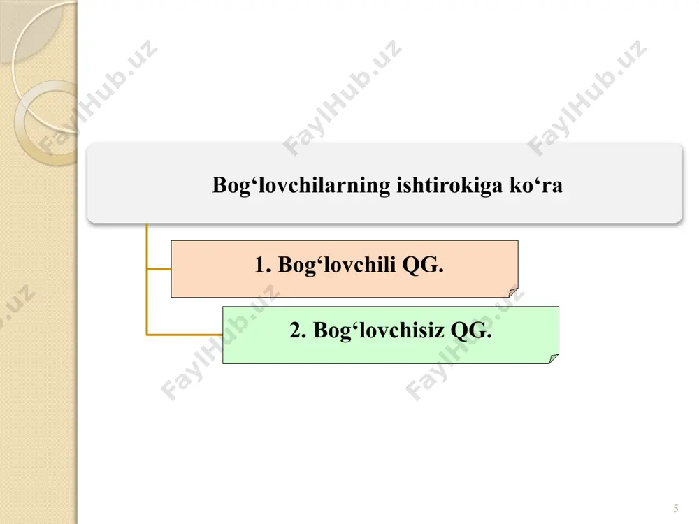 qo'shma gaplar tasnifi - Page 5