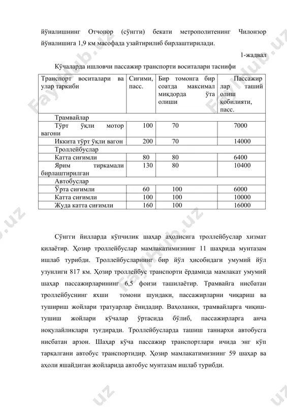 н ҳам камайиб кетаётир. кўча ва йўлларнинг тури улар тавсифлари тез юришга мўлжалланган (тез юрар) йўллар аҳоли яшовчи жой (шаҳар) узоқ туманларини бир-бирлари билан, улардан ташқарига жойлашган катта саноат туманларини, умум фойдаланиш автомобиль йўлларини бирлаштирувчи, ҳар хил (икки қаватли) баландликларда кесувчи, транспорт воситалари тез ва тинмай ҳаракатланишига мўлжаланган йўллардир умум шаҳар аҳамиятидаги магистрал кўчалар уй-жой, саноат туманлари, катта база ва омборлар бор жойлар, аҳоли марказда зич жойлашган ерларни умум шаҳар аҳамиятидаги жойлар (вокзал, дам олиш сайлгоҳи, стадион ва ҳоказо) билан ҳамда тез юришга мўлжаланган йўллар билан транспорт алоқаларини бир ва ҳар хил баландликда бирлаштирувчи йўллардир туман аҳамиятидаги магистрал кўчалар уй-жой ва маҳаллий саноат туманларини ҳамда уларни умум шаҳар аҳамиятидаги магистрал кўчалар ва тез юришга мўлжаланган йўллар билан транспорт алоқаларини бирлаштирувчи йўллардир маҳаллий аҳамиятдаги кўча ва йўллар: уй-жой туманлари ичидаги транспорт ва пиёдалар учун кичик уй-жой туманлари ва бир гуруҳ биноларни магистрал кўчалар билан бирлаштирувчи йўл ва тратуарлардир саноат ва катта …