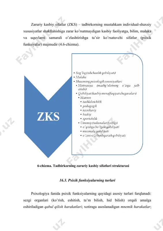 tellekt (mantiqiy) 3 1 3 1 1 1 8 ijtimoiy intellekt, tashkilotchilik qobiliyati (mantiqiy) 3 1 3 2 2 2 9 og’zaki nutq (interpersonal) 3 1 3 2 2 2 10 muomalalik (interpersonal) 3 1 3 3 2 2 11 his-tuyg’uli boshqaruv (o’zini-o’zi boshqarish) 3 2 2 3 2 2 12 psixomotorika (harakatli) 3 3 2 3 3 3 5. professiogramma mazmuniga chizgilar (a) kasbiy mehnat. mehnat obyekti. “trudogramma” (kasbiy mehnatga chizgilar). “trudogramma” mazmunini quyidagilar: kasb “missiya”si va uning jamiyatda tutgan o’rni; kasbning jamiyatga tatbiq etilganligi; kasbga doir mehnat predmetlari; kasbiy bilimlar; kasbiy faoliyatda samaraga erishish uchun zarur jarayonlar, xususiyatlar va holatlar; mehnat vositalari; mehnat shartlari; tashkilot va korporasiyalar mehnati; mehnat mahsulotlari; kasbga doir malakali razryadlar, kategoriyalar va to’lovlarning professionallik darajasi; ish beruvchining kasbga doir huquqlari; ish beruvchining kasbga doir majburiyatlari; kasbning insonga nisbatan pozitiv ta’siri; kasbning negativ tomonlari kabilar tashkil etishi mumkin. (b). kasbdagi inson. mehnat subyekti. “psixogramma” (insonning …