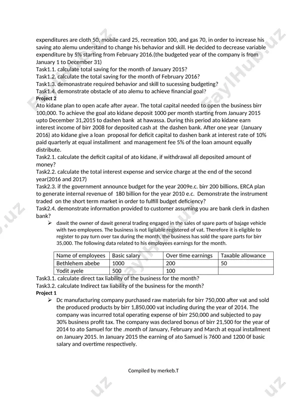 r loan period? task2.3. what is the outstanding balance of loan at the end of 3 year loan period? task2.4. mention at list five the roles of credit facility for society? project 3 · abc share company is registered and license supplier of injera to different universities in ethiopian. during the year 2012 the company earns as income of birr 1,500,000 and 1,800,000 from bu and aau respectively and including vat. the total cost of the product is 1,980,000 before vat. in addition the company earns 160,000 per year from other source of income with zero vat rates. in the other hand the company incurred birr 300,000 general and administration expense for the year. du7ring the last month 2012 the company with hold birr 65,000 for employment income tax the company is expected to paying 30% profit tax. task3.1. calculate the direct tax for the year? task3.2. calculate the indirect …