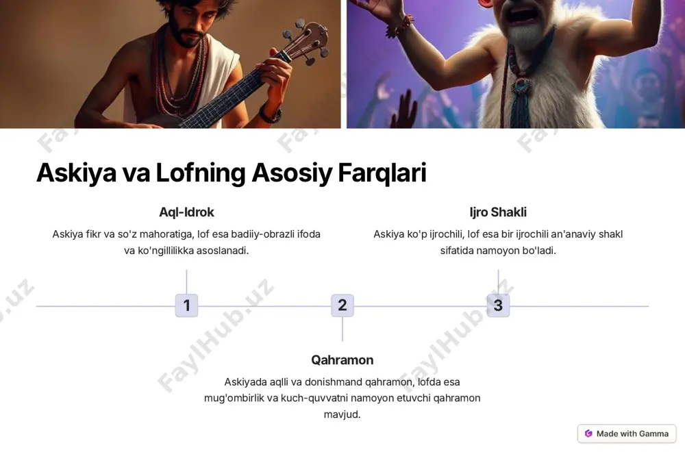askiya va lofning o'ziga xos xususiyatlari - Page 5