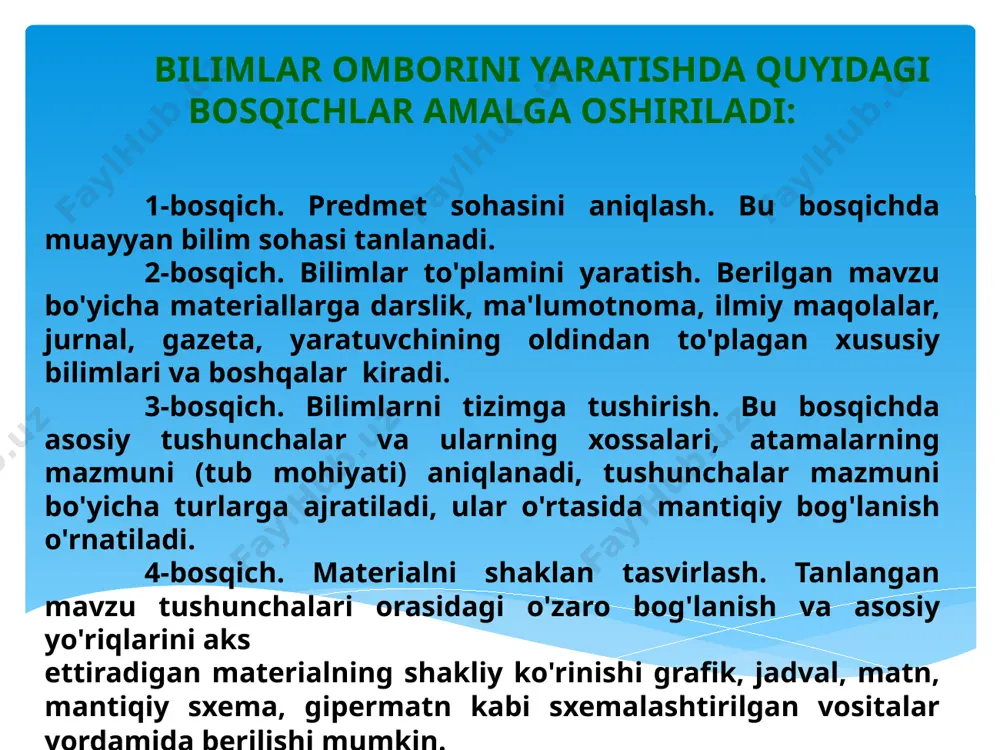 im foydalanuvchining interfeysi. foydalanuvchi ekspert tizimiga buyruq va axborot kiritish hamda uning buyrug‘i orqali chiqadigan axborotni olish uchun foydalaniladi. bilimlar ombori. ular muammoli sohalarni, shuningdek, faktlar oralig‘idagi mantiqiy bog‘liqni bayon etadi. bazada markaziy o‘rinni qoidalar egallagan. interpretator. bu ekspert tizimining bir qismi bo‘lib, bazadagi bilimlarni ma’lum bir tartibda qayta ishlaydi. interpretatorning ish texnologiyasi qoidalar majmuining ketma-ketligini ko‘rib chiqishga olib boradi. tizimni yaratish moduli. u qoidalar to‘plamini yaratish uchun xizmat qiladi.tizimni yaratish modulining asosi bo‘lgan ikkita yondoshuv mavjud: dasturlashtirishning algoritmik tilidan foydalanish va ekspert tizimi qobig‘idan foydalanish. ekspert tizimlarining axborot texnologiyalari asosiy komponentlari ekspert tizimini yaratish quyidagi talablar mavjud holatda maqsadga muvofiqdir: •tizimga o‘z bilimini berishni istagan ekspertlar mavjudligi; • ekspertlar vazifani hal etishning o‘z uslublarini bayon etishi mumkin bo‘lgan muammoli sohaning mavjudligi; • ko‘pchilik ekspertlarning mazkur muammoli sohada yechimlar o‘xshash-ligining bo‘lishi; • muammoli sohadagi vazifaning ahamiyati, ya’ni ular yoki murakkab bo‘lishlari, yoki mutaxassis bo‘lmagan foydalanuvchi hal eta olmasligi yoki hal …