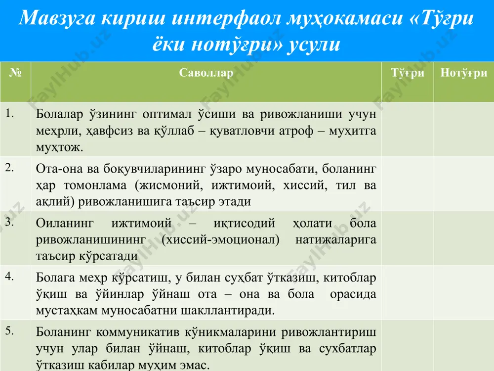 нинг ўзига бўлган ишончи ривожланади. боланинг ўз-ўзини бошқариш қобилияти ва ўзига бўлган ишончини ривожлантириш учун бола унга катталар эътибор бераётганлари, ҳар бир катта киши унинг эҳтиёжлари ва у узатаётган хабарлар тўғрисида билишини ҳис қилиши лозим. болага ўз тажрибасини кенгайтиришига ёрдам беринг қуйидагилар орқали ёрдам беришлари мумкин: рўй бераётганларни изоҳлаб, ҳикоялар айтиб бериб ва бўлаётган нарсаларнинг сабабларини аниқлаб рўй берган воқеалар ўртасидаги ўхшашлик ва тафовутларни солиштириб, ушбу тажрибада ҳам, аввалги вазиятдаги тажрибада ҳам ижобий ва салбий жиҳатларни муҳокама қилиб ўтмиш, бугунги кун ва келажак ўртасида алоқалар ўрнатиб биргаликдаги тажриба тўғрисидаги ҳикояларни бирга ўйлаб топиб ва баён қилиб расим чизиб ва уларни томоша қилиб ва ана шу тажрибага асосланган ўйинларни ўйнаб. болага қоидалар, чекловлар ва қадриятлар мавжудлигини билиб олишга ёрдам беринг хонадонни ўйинлар ва атрофни ўрганиш учун хавфсиз жойга айлантиринг хавфли ва қимматбаҳо буюмларни бола етиб олмайдиган жойда сақланг болага қадам-бақадам танлаш имкониятини амалга оширишга ёрдам кўрсатинг болага турли вариантларни таклиф қилинг …