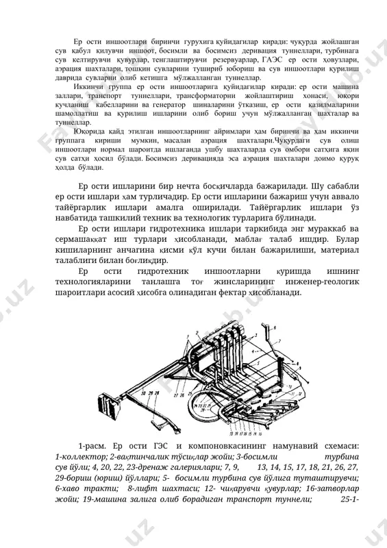 хлит тоғ жинсларида қоплама ишлатмаслик ҳам мумкин. қоплама деб, ер ости қазилмасини мустаҳкамловчи ва уни ички юзасини ҳосил қилувчи доимий қурилмага айтилади. йўлак (штолня) - бу ётиқ ёки қия жойлашган сунъий бўшлиқ бўлиб, у сунъий бўшлиқни тўла кесимгача кенгайтиришга ёки бошқа ёрдамчи мақсадларга мўлжалланган бўлади; калотта - сунъий бўшлиқнинг юқори гумбазсимон қисми; штросса - сунъий бўшлиқнинг пастки қисми; шип, таг, девор - сунъий бўшлиқнинг юқори, пастки ва ён чегаралари; ковланаётган жой - сунъий бўшлиқнинг грунт қазилаётган жойи. тоғ мустахкамлагичи - бу ер ости қазилмаларини қазиш даврида уни берилган ўлчамларини сақлаб қолиш ва уни ўпирилишдан ва ўраб турган грунтни кўпчишидан ҳимоя қилиш учун ўрнатиладиган қурилма. мустахкамлагич кўпинча қопламани таркибий қисми ҳисобланади. ер ости иншоотларини иккита асоосий турга бўлиш мумкин: а) гэс ёки гаэс гидроагрегатига сув келтириш ва сувни олиб кетиш учун мўлжалланган сувли муҳит таъсирида ишлайдиган иншоот. б) гэс дан нормал фойдаланиш учун керакли ҳар хил қурилма ва жиҳозларни жойлаштиришга мўлжалланган …