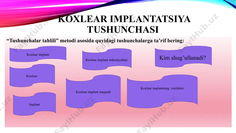 koxlear implantant tushunchasi. uning zamonaviy modellari va funksional imkoniyatlari. - Page 4