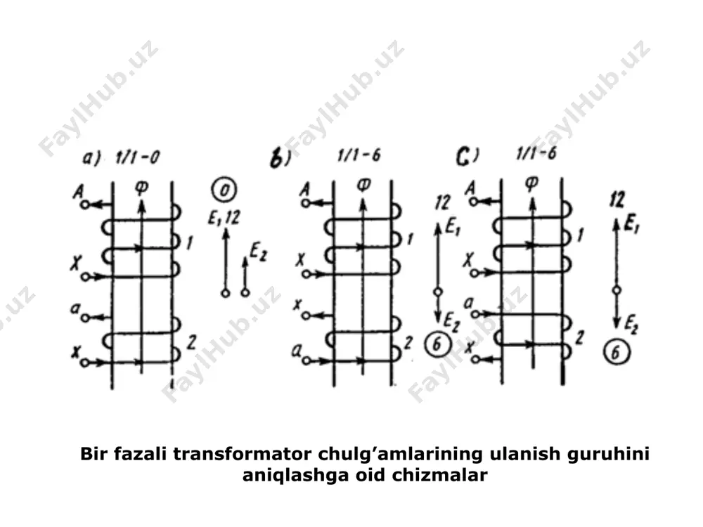 transformatorlarning chulg’amlarining ulanish guruhlari - Page 2