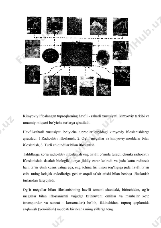 tuproq qoplamida saqlanish (yemirilish) muddati bir necha ming yillarga teng. tuproqlarni turli chiqindilar bilan ifloslanishi yuqoridagi ifloslanishlar katori juda ko‘p hisoblanadi. uning havfli tomoni shundaki, turli chiqindilar inson ta’siri va sanoat korxonalari tomonidan juda katta miqdorda tuproq qoplamiga to‘planadi. maxsus chiqindilar ko‘miladigan "qabriston" lar yillar davomida atrof - muhit tuproq qoplamiga salbiy ta’sir qiladi. chiqindilar zaharli xususiyati bo‘yicha quyidagi guruhlarga ajratiladi (3-jadval). 1-jadval chikindi turlari va ularning sinflarga bo‘lnnishi № chiksndi turlari o‘lchov birliklari 1. zaharsiz chvqindilar: turlicha 2. ishlab chikarish sanoat chiqindilari tonna 3. qayta ishlash sanoati chiqindilari kub/metr 4. maishiy chiqindilar to1sha 5 zaxarli chikivdnlar: 1 -sinf-o‘ta qavfli zaharli chiqiidilar 2- sinf - yuqori zaxarli chiqindilar 3- sinf -o‘rtacha havfli chiqindilar ' 4- sinf -kuchsiz zaharli chiqindilar tonna tonna tonna tonna turli xil chiqindilar asosan kimyoviy tarkibiga va ta’sir etish xususiyatig ko‘ra bir - biridan farq qiladi. tuproq qoplamiga ko‘proq to‘g‘ridan - to‘g‘ri ishlab chiqarish sanoati va maishiy …