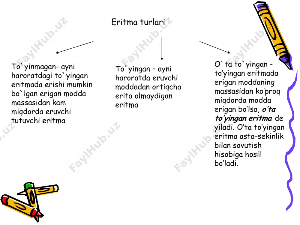 eritmalar - Page 3