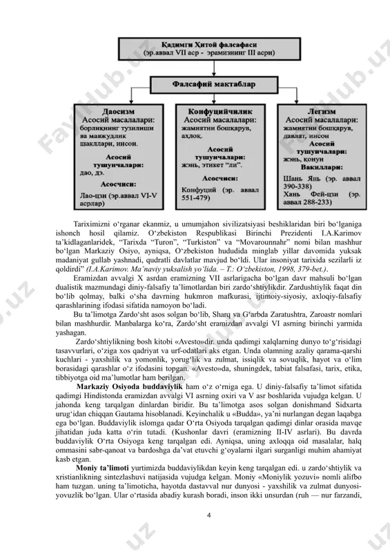 bo‘lib, mutaassib dindor hindu uchun oliy muqaddas ilm va bashorat kitobidir. hindular «veda»ni oliy tangri braxma tomonidan aytilgan so‘zlar deb biladi. «veda»da hindularning qadimgi tarixi, iqtisodiyoti, dini, falsafasi, axloq va nafosatiga oid fikrlari aks etgan. «veda»lar bizgacha to‘rtta to‘plam (samxitlar) shaklida yetib kelgan. bular — «rigveda», «samaveda», «yajurveda», «adxarvaveda»dir. hind falsafasi asoslari «upanishadalar» nomi bilan mashhur bo‘lgan manbalarda ham o‘z aksini topgan. «upanishadalar» sirli bilim degan ma’noni anglatib, «veda»larning falsafiy qismini tashkil etadi. «upanishadalar» yaxlit kitob yoki falsafiy risola bo‘lmay, balki turli vaqtda turli mavzuda ijod etgan noma’lum mualliflarning matnlaridan iboratdir. ularning mazmuni va uslubi har xil va turlicha falsafiy qarashlar mahsulidir. qadimgi hind falsafiy maktablari ikki guruhga bo‘linadi. hindistonlik faylasuflar bu guruhlarni astika va nastika deb ataydi. vedanta, sankxya, yoga, vaysheshika, n’yaya va mimansa — astika guruhiga mansub. ushbu maktablarning tarafdorlari «veda»ning muqaddasligini tan olib, birdan-bir haqiqat undagina ifodalangan, deyishadi. chorvaka-lokayata, buddizm va jaynizm—nastika guruhiga kiradi. chorvaka-lokayata tarafdorlari materialistik …