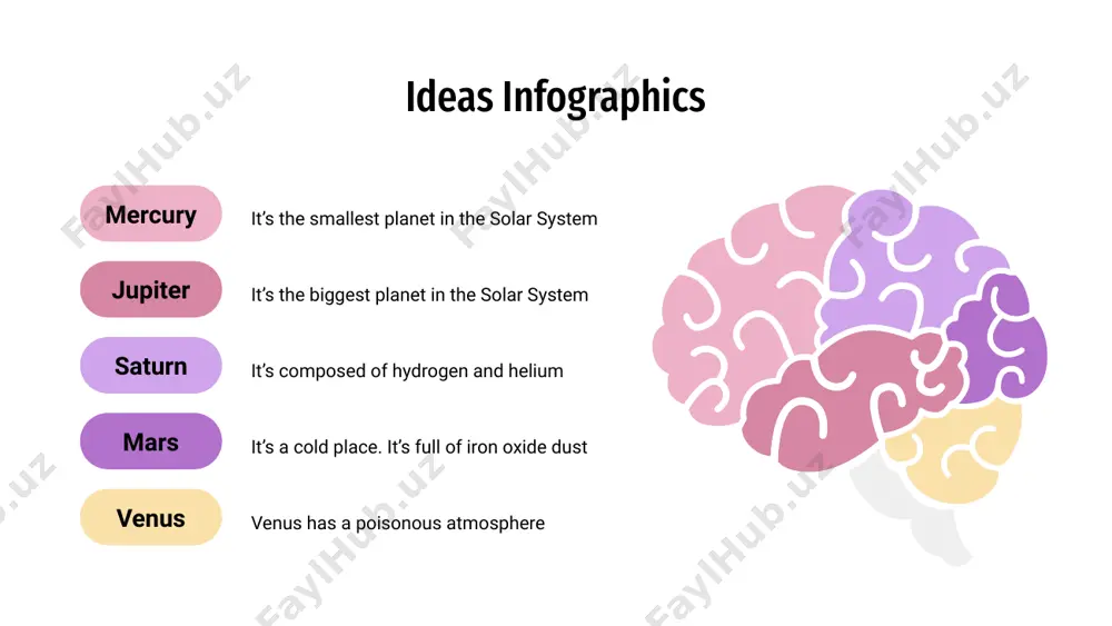 sphere it’s the biggest planet in the solar system ideas infographics mercury is the closest planet to the sun venus is the second planet from the sun despite being red, mars is actually a cold place jupiter is the biggest planet in the solar system ideas infographics it’s the smallest planet in the solar system it’s the biggest planet in the solar system it’s composed of hydrogen and helium it’s a cold place. it’s full of iron oxide dust saturn jupiter saturn ideas infographics mercury is the closest planet to the sun in our wonderful solar system jupiter is a gas giant and also the biggest planet in the solar system saturn is a gas giant composed mostly of hydrogen and helium ideas infographics despite being red, mars is cold venus has a beautiful name saturn is the ringed planet venus has a beautiful name neptune is far away from …