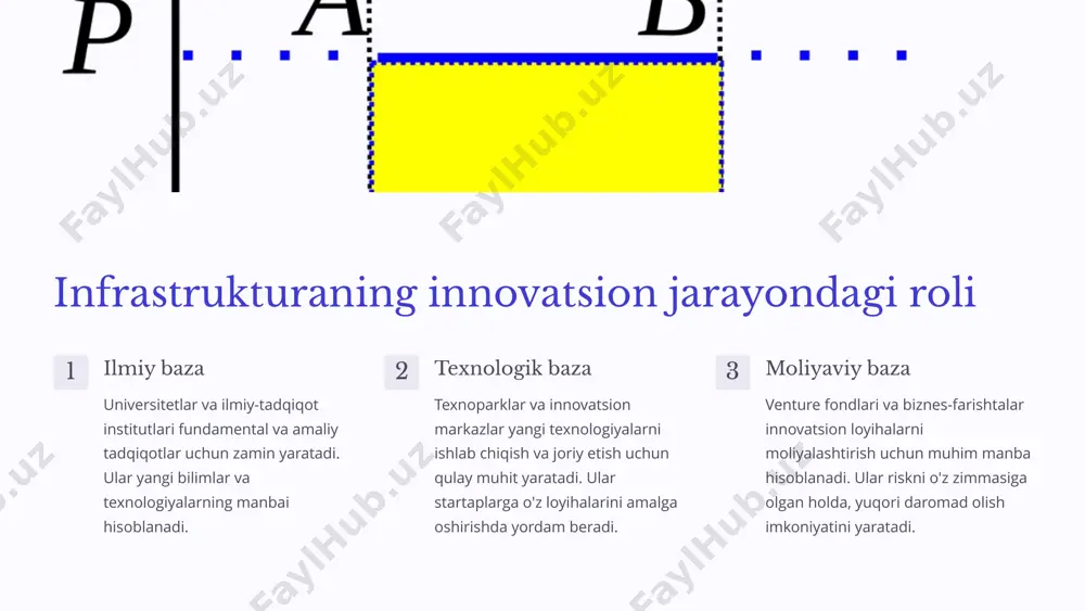 aro tajriba: eng yaxshi amaliyotlar silicon valley (aqsh) venture kapital, yuqori texnologiyalar va tadbirkorlik madaniyatining rivojlanganligi. israel mudofaa sanoati, biotexnologiyalar va startap ekotizimining muvaffaqiyatli rivojlanishi. south korea yirik korporatsiyalar (samsung, lg) tomonidan innovatsiyalarga katta investitsiyalar kiritilishi. 11 innovatsion loyihalarni moliyalashtirish manbalari davlat grantlari venture fondlari biznes-farishtalar bank kreditlari xususiy investitsiyalar innovatsion loyihalarni moliyalashtirish manbalari xilma-xildir, jumladan davlat grantlari, venture fondlari, biznes-farishtalar, bank kreditlari va xususiy investitsiyalar. ushbu manbalardan samarali foydalanish innovatsion loyihalarning muvaffaqiyatini ta'minlaydi. 12 infratuzilmani rivojlantirishning istiqbolli yo'nalishlari yuqori tezlikdagi internet mamlakat bo'ylab yuqori tezlikdagi internet tarmog'ini kengaytirish va uning arzonligini ta'minlash. zamonaviy laboratoriyalar universitetlar va ilmiy-tadqiqot institutlarida zamonaviy laboratoriyalarni tashkil etish. innovatsion markazlar hududlarda innovatsion markazlarni tashkil etish va ularning faoliyatini qo'llab-quvvatlash. 13 kadrlar tayyorlash va ularning malakasini oshirish ta'lim dasturlari innovatsion sohalar bo'yicha ta'lim dasturlarini takomillashtirish. treninglar o'qituvchilar va ilmiy xodimlarning malakasini oshirish bo'yicha treninglar tashkil etish. xalqaro almashinuv talabalar va tadqiqotchilar uchun xalqaro almashinuv dasturlarini yo'lga …