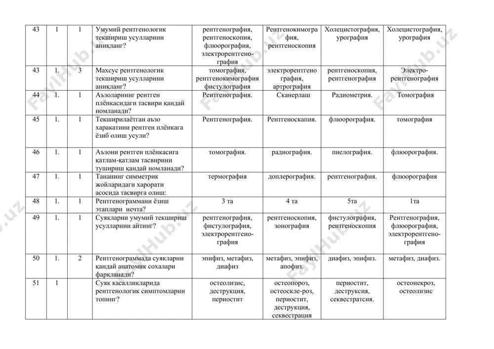 жиши 55 1 1 суяк қадоги хосил булишида нечта босқичи тафовут қилинади? 3 та. 5та 1та 6та 56 1 1 суяк чиқишларини рентгенологик белгиларини аниқланг? бўғим хосил қилувчи суяклар юзаларини бир-бирига мос келмаслиги синиш чизиги, бўғим халтасини бўшаши бўғимдан суяк бошчасини чиқиши эпифизиолиз. 57 1 1 ўткир остеомиелитнинг рентгенологик белгиларини аниқланг? остеопороз, деструкция, секвестрация, периостит периостит, остеопороз деструкция, остеолизис деструкция, периостит 58 1 3 сурункали остеомиелитни рентгенологик белгиларини айтинг? остеопороз, остеосклероз, деструксия, периостит деструкция, синиш чизиги чиқиш, эпифизиолиз периостит, саркома 60 1 1 болаларда суяк синиши ўзига хос хусусиятлари? яшил новдачасимон турида синиши, эпифизеолиз синиш чизиги, қийшик суяклар силжиши эпифизиолиз, суяклар силжиши. 61 1 1 суяклар синганда синиқ чизиги йуналишига қараб қандай турлари фарқланади? қийшик, кундаланг, узунасига, т - симон, у – симон аралаш, т – симон. кундаланг, спиралсимон. хамма жавоб тўғри 62 1 1 одам скелети қандай суяклардан ташкил топган? найчасимон, ясси, аралаш. умуртқа, ковурга, қул – оёқ умуртқа …