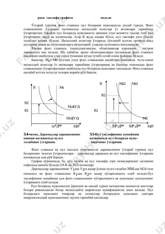 ифининг кенгайтирилган моделини қуйидагича ёзиш мумкин: cr +1 мs =------------- * mb ёки мs = m * mb cr + rr (cr +1)/ (cr + rr) нисбат пул мультипликатори деб юритилиб бир сўмлик пул базаси ҳисобига неча сўмлик пул таклифи юзага келишини кўрсатади rr = r / д миқдори эса – аҳолининг нафақат марказий банк белгилаб берган мажбурий резерв нормасига, балки тижорат банклари сақлаб туришни мўлжалланаётган ортиқча резерв миқдорига ҳам боғлиқ. демак, пул таклифи пул базаси ва пул мультипликатори миқдорига боғлиқ экан.пул мультипликатори пул базасининг бир миқдорга ошиши натижасида пул таклифи қандай ўзгаришини кўрсатади. 5.6. пул бозорида мувозанат пул бозори модели пулга талаб ва таклифни бирлаштиради. 10.2-чизма реал пул таклифи миқдоридаги фоиз ставкасига боғлиқ бўлмаган вазиятни кўрсатади. шунинг учун реал пул воситалари таклифи графикда кўрсатаётганимиздек вертикал чизиқ кўринишига эга бўлади. бу ҳолат фоиз ставкаси қанчалик ўзгаришига қарамасдан реал пул таклифи миқдори ўзгармасдан қолган вазиятни акс эттиради. баҳолар даражасини ҳам барқарор …