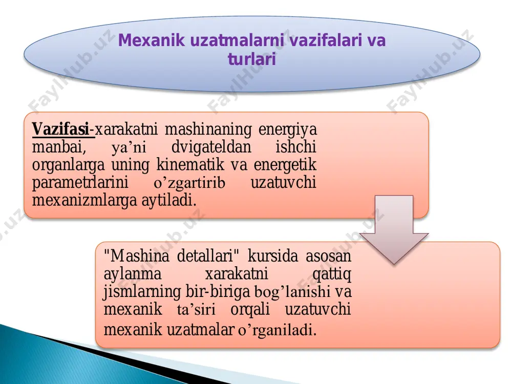 mexanik uzatmalar - Page 5