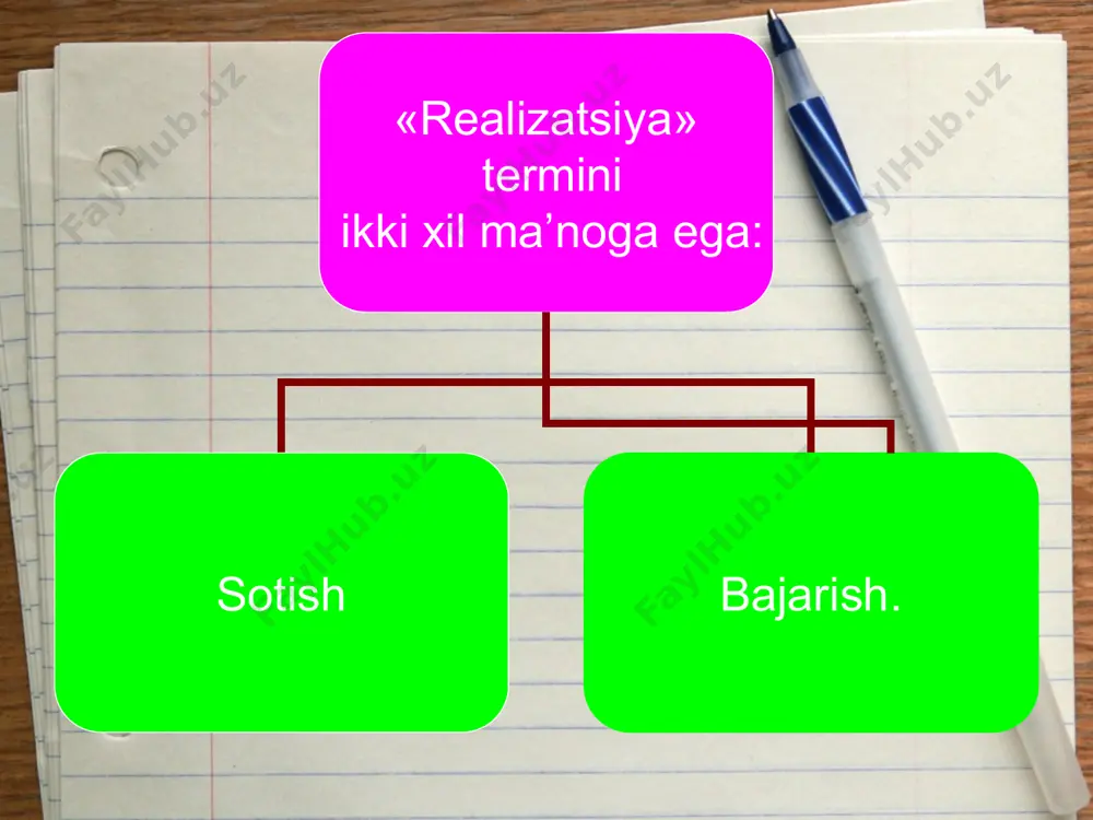 turizmda turoperatorlikni rivojlantirish - Page 5