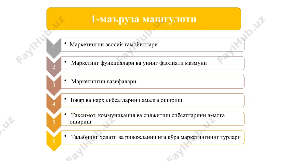 илиш 03.06.2024 8 янги махсулотларни яратиш махсулот яратиш функцияси масалалари товар сиёсатини ишлаб чикиш товар ракобат- дошлиги ва сифатини бошкариш янги махсулотлар ишлаб чикаришни ташкил этиш 03.06.2024 9 маркетинг-менеджмент функцияси маркетингни бошкаришни ташкил этиш аудит бошкарув карорларини оптималлаштириш назорат килиш маркетинг хизма- тини ташкилий тузилишини ишлаб чикиш 03.06.2024 10 харидорлар эхтиёжини, урганиш ва аниклаш маркетинг вазифалари аввало талаб ва таклиф тугрисида олинган маълумотлар асосида бозорни урганиш товарларга булган талабни истикболлаш, уларни амалга оширишни назорат килиш нархнинг фаолиятини харидорлар эхтиёжига мослаштириш товарни бозорга чикаришдаги барча хизматлар тугрисида маълумотлар олиш тулдирувчи товарлар ва урнини босувчи товарлар тугрисида ахборот йигиш 3. маркетингни вазифалари товарни силжитиш функцияси натижасида сотишни рагбатлантириш ва реклама сиёсатини ишлаб чикиш; сотишни рагбатлантиришни самарали инструментларини асослаш; товарни силжитиш тугрисида мультимедиа технологияларини асослаш; ички фирма рекламасини ташкил этиш; сотув ишларини рагбатлантириш; паблик рилейшнзни ташкил килиш ва бошкалар тулик урганилади. нархни ташкил этиш функцияси оркали нархни шаклланиш стратегияси ва тактикасини ишлаб чикиш; …