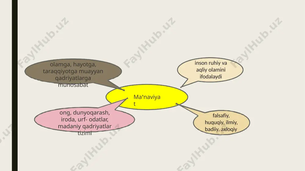 urganish ham tarixiy, ham ma’rifiy qimmatga ega. madaniy meros obyektlarini muhofaza qilish va ulardan foydalanish sohasidagi davlat boshqaruvi o‘zbekiston respublikasi vazirlar mahkamasi, o‘zbekiston respublikasi madaniyat vazirligi, o‘zbekiston respublikasi vazirlar mahkamasi huzuridagi “o‘zarxiv” agentligi va mahalliy davlat hokimiyati organlari tomonidan amalga oshiriladi. o‘zbekiston respublikasi vazirlar mahkamasi huzuridagi “o‘zarxiv” agentligi o‘zbekiston respublikasining milliy arxiv fondida turgan madaniy meros hujjatli obyektlarini o‘ziga berilgan vakolatlar doirasida hisobga olinishi, muhofaza qilinishi va ulardan foydalanilishini amalga oshiradi. nomoddiy madaniy meros obyektlari — tarixiy, ilmiy, badiiy yoki o‘zgacha madaniy qimmatga ega bo‘lgan urf- odatlar, xalq ijodiyoti; madaniy meros obyektlari — moddiy va nomoddiy madaniy meros obyektlari; yirik davlatlar iqtisodi endi-endi oyoqqa turayotgan mamlakatlarga maʼlum maʼnoda iqtisodiy, siyosiy va boshqa bosim ham oʻtkazadi. iqtisodiy tazyiqni sezish oson, ammo mafkuraviy tazyiq koʻrinmas bir ofat yangligʻ xalq, millat hayotiga pistirib kirib keladi va ildiz otadi. iqtisodiy tanglikni yengish mumkin, ammo maʼnaviy tanazzul oqibatlarini tugatish gʻoyat murakkab vazifa. istiqlol tufayli milliy …