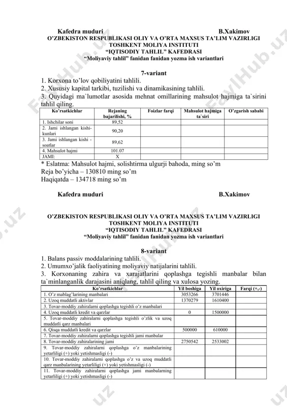 ing. № ko’rsatkichlar satr raqami yil boshiga yil oxiriga farqi (+,-) 1. pul mablag’lari 320 63781 1239635 2. qisqa muddatli moliyaviy qo’yilmalar 370 0 0 3. debitorlik qarzlari 210 980594 2323839 4. tovar-moddiy zahiralar 140 2750542 2533002 5. qisqa muddatli majburiyatlar 600 2111930 2505430 6. mutloq likvidlilik koeffitsienti 7. oraliqni qoplash koeffitsienti 8. umumiy qoplanish koeffitsienti 9. qisqa muddatli majburiyatlarda zahira va xarajatlarning tutgan ulushi, % kafedra muduri b.xakimov o’zbekiston respublikasi oliy va o’rta maxsus ta’lim vazirligi toshkent moliya instituti “iqtisodiy tahlil” kafedrasi “moliyaviy tahlil” fanidan fanidan yozma ish variantlari 10-variant 1. moliyaviy barqarorlikni yaxshilash chora-tadbirlari. 2. rentabellik ko’rsatkichlarini tahlili. 3. korxona balansi likvidliligini tahlil eting va xulosa yozing. aktiv yil boshiga yil oxiriga passiv yil boshiga yil oxiriga to’lash uchun mablag’larning yetarliligi (+) yoki yetishmasliligi (-) yil boshiga yil oxiriga 1. doimiy harakatdagi aktivlar 63781 1239635 1. muddati kelgan to’lov majburiyatlari 1611930 1895430 2. tez sotiluvchi (pulga aylanuvchi) aktivlar …