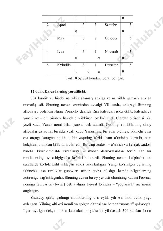 r. lekin 51 kundan ikkita tо`lik oy tuzish mumkin emas edi. shuning uchun ular avval 30 kundan iborat bо`lgan oltita oydan (aprel, iyun, sekstilis, sentabr, noyabr va dekabrdan) bir kundan olishib, yilga yangi kо`shiladigan kunlar sonini 57 ga yetkazishgan. bu kunlardan 29 kunlik yanvar va 28 kunlik fevral oylari tashkil etilgan. shu tariqa, rimliklarning kalendar yili 355 kundan iborat bо`lib, u 12 oyga bо`lingan. (er. av. vi-asr) № oy nomlari kuni № oy nomlari kuni 1 mart 31 7 sentabr 29 2 aprel 29 8 oqtabr 31 3 may 31 9 noyabr 29 4 iyun 29 10 dekabr 29 5 kvintilis 31 11 yanvar 29 6 sekstilis 29 12 fevral 28 fevraldan tashqari yil oylarining hammasi toq sonli (29 va 31) kunlarni tashkil etgan. faqat fevral ikki tomonlama “xо`rlangan” edi: u birinchidan, boshqa oylardan qisqa edi, ikkinchidan esa, undagi kunlarning soni juft edi. rimliklarning kalendari eramizdan avvalgi bir necha asr …