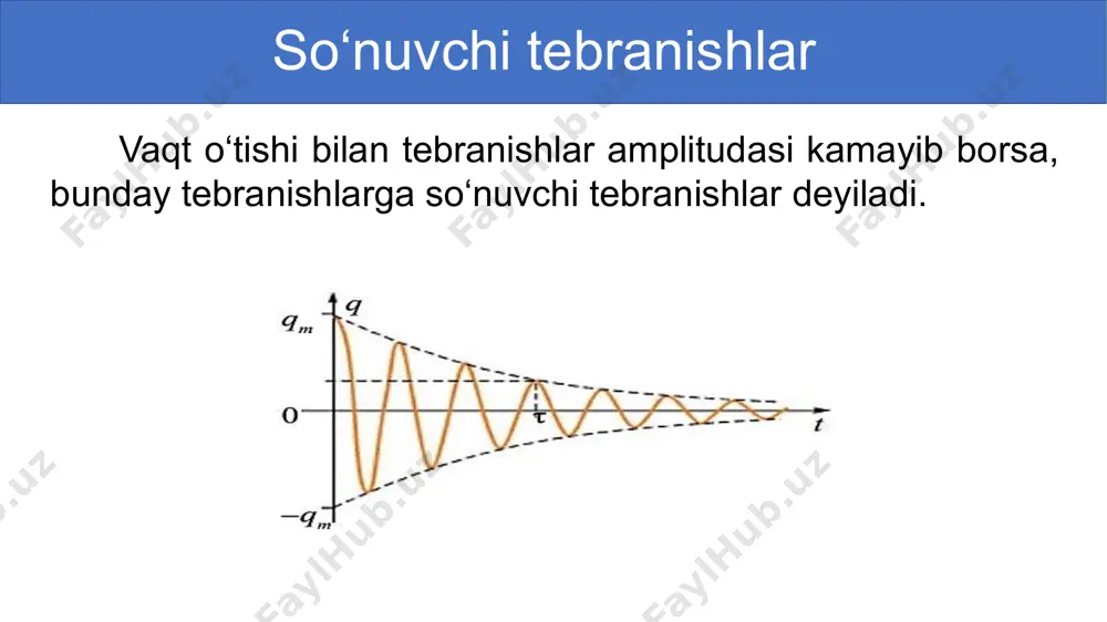 tebranishlarni grafik ravishda tasvirlash - Page 5