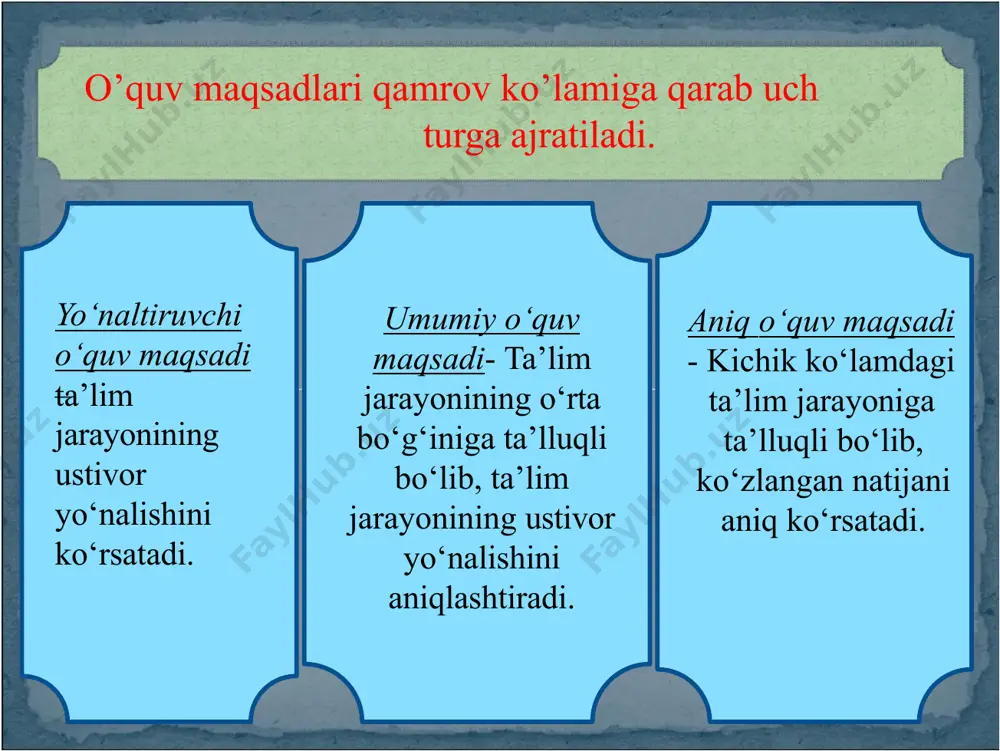 zimi. besh balli reyting tizimi; yuz balli reyting tizimi besh balli tizimga quyidagi didaktik talablar qo‘yiladi: tizimli va doimiy tarzda bo‘lishi shart; individual xarakterga ega bo‘lishi kerak; davlat ta’lim standartlariga asoslangan (o‘zlashtirish darajalari hisobga olingan) bo‘lishi kerak. yuz balli reyting tizimida: egallanishi mumkin bo‘lgan maksimal ball- 100 ball; joriy nazorat bo‘yicha erishilishi mumkin bo‘lgan maksimal ball-80 ball; oraliq nazorat bo‘yicha erishilishi mumkin bo‘lgan maksimal ball-20 ball; o‘tish bali -55 ball (%) image9.png image10.png image3.png image11.png image12.png image13.png image14.png image1.png image2.png image15.png image16.png image17.jpg image18.png image19.png image20.png image21.png image4.png image5.png image6.png image7.png image8.png image27.png image28.png image22.png image23.png image24.png image25.png image26.png image29.jpg image30.png image31.png image32.png image33.png image34.jpg image35.png image36.png image37.jpg image38.png image39.png image40.png image41.jpg