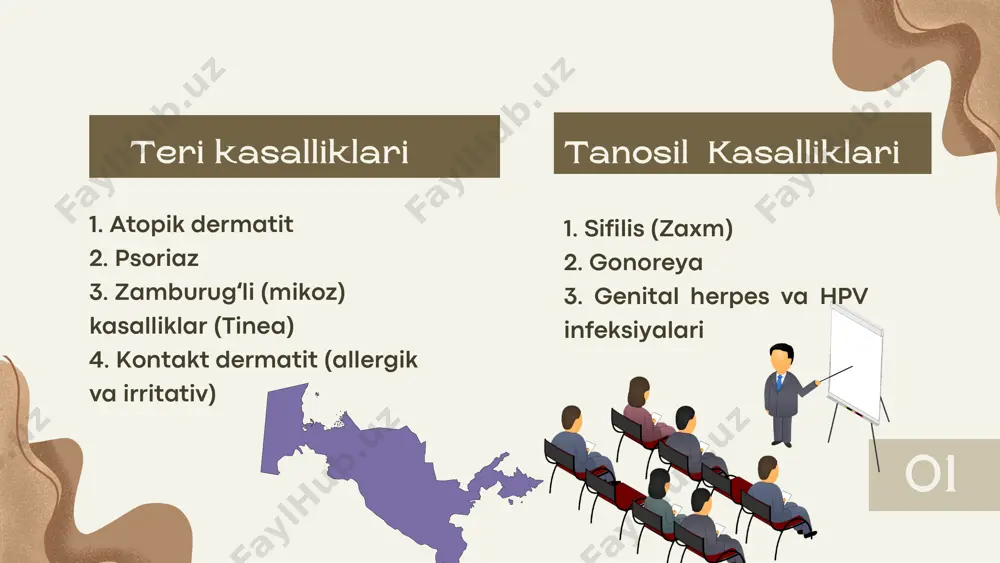 antifungal preparatlardan foydalanish. zamburugʻli (mikoz) kasalliklari 04 aholi orasidagi uchrash darajasi: kundalik hayot va sanoat sharoitida tez-tez uchraydi; aniq raqamlar esa ish joyi va shaxsiy ta'sirlarga bog‘liq. kasallanish sabablari: qo‘zg‘atuvchi kimyoviy moddalarga, allergenlarga, metall (masalan, nikel) va boshqa omillarga to‘g‘ridan-to‘g‘ri aloqa. oldini olish choralari: – qo‘llaniladigan mahsulotlardagi allergenlardan saqlanish. – ish joyida shaxsiy himoya vositalari (qo‘lloq, himoya kiyimlari) dan foydalanish. – shaxsiy gigiyenani kuchaytirish va allergik reaktsiyalar yuzaga kelganda erta tibbiy yordam ko‘rsatish. kontakt dermatit 05 aholi orasidagi uchrash darajasi: global miqyosda har yili taxminan 6 million yangi holat qayd etiladi. o‘zbekiston sharoitida rasmiy hisobotlarga ko‘ra, 100 000 aholiga nisbatan yillik yangi tashxislar odatda bir necha o‘nlab holatlar atrofida bo‘lishi mumkin. kasallanish sabablari: jinsiy yo‘l bilan yuqadigan infeksiya, asosan xavfsiz jinsiy aloqa qilinmaganda tarqaladi. oldini olish choralari: – xavfsiz jinsiy aloqa (prezervativlardan foydalanish). sifilis (zaxm) 06 aholi orasidagi uchrash darajasi: gonoreya ham global miqyosda keng tarqalgan; o‘zbekiston statistikasida yillik yangi …