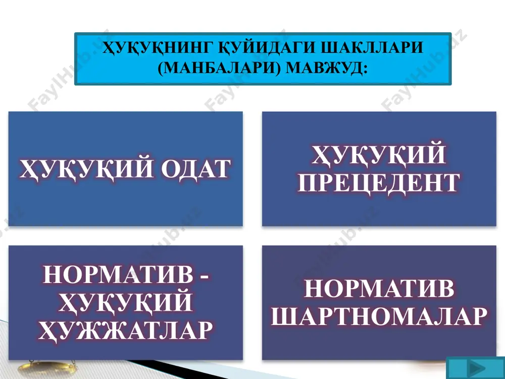 ҳуқуқ шакллари (манбалари) - Page 4