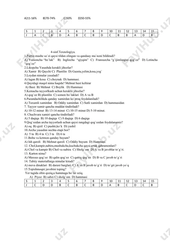 ik d) hammasi 5.kemacha tayyorlkash uchun keraklii jihozlar? a) qog`oz b) plastilin c) somon bo`laklari d) a va b 6.pazandachilikda qanday xamirdan ko`proq foydalaniladi? a) tuxumli xamirdan b) oddiy xamirdan c) sutli xamirdan d) hammasidan 7. tayyor xamir qancha muddat tindiriladi? a) 10-12 minut b) 13-14 minut c) 10-15 minut d) 5-10 minut. 8. chuchvara xamiri qancha tindiriladi? a) 5 daqiqa b) 10 daqiqa c) 8 daqiqa d) 6 daqiqa 9.qog`ozdan archa tayyorlash uchun qaysi rangdagi qog`ozdan foydalanamiz? a) oq b) qizil c) pushti,ko`k d) yashil 10.archa yasashni nechta etapi bor? a) 5 ta b) 4 ta c) 3 ta d) 6 ta 11.bolta va ketmon qanday buyum? a) ish quroli b) mehnat quroli c) oddiy buyum d) hammasi. 12. chol,kampir,nabira,mushukcha,kuchukcha qaysi ertak qahramonlari? a) chol va kampir b) chol va nabira c) sholg`om d) a va b javoblar to`g`ri. 13. karton nima? a) maxsus qog`oz b) qalin qog`oz c) …