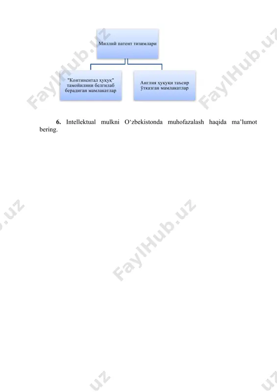 ilmiy kashfiyotlar, ixtirolar va litsenziyalash - Page 4